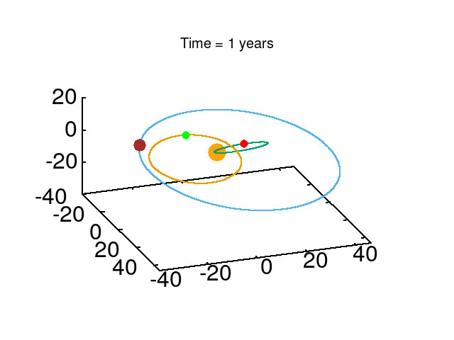 Generic placeholder image
